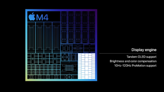 M3 칩 M4 칩